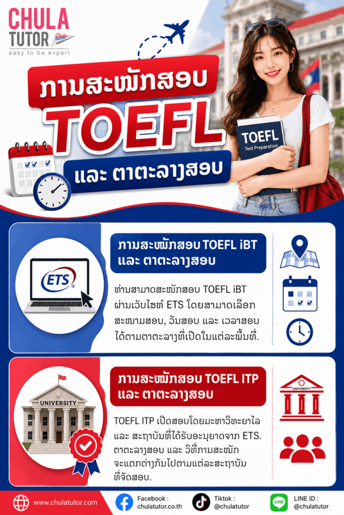 ການສະໝັກສອບ TOEFL ແລະ ຕາຕະລາງສອບ